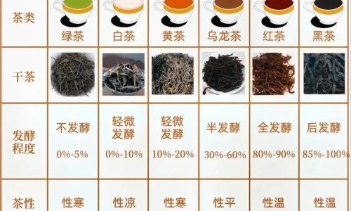 牙补了一个月还会疼吗为什么-牙齿补一个多月后还疼是什么原因、牙补了以后还疼怎么办 -牙补了一个月还会疼吗网